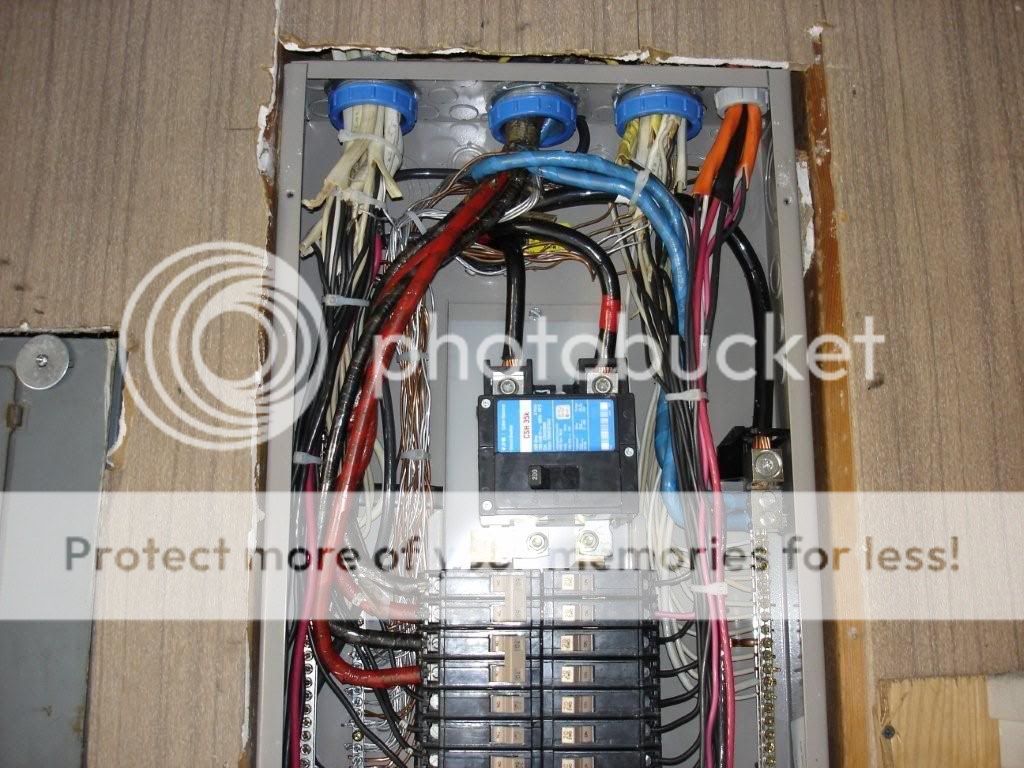 Electric Panel Box